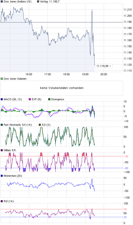 Der USA Bären-Thread 355875