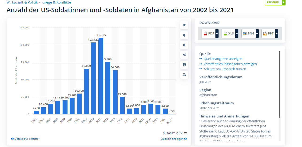 Gazprom 903276 1294683