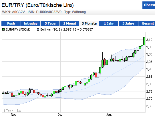 Optionen Flugschule - Pilots welcome 685477