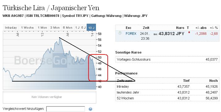 2014 QV DAX-DJ-GOLD-EURUSD-JPY 686665