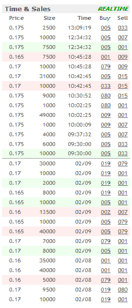 Canamex, Big Brother are watching.. 379964