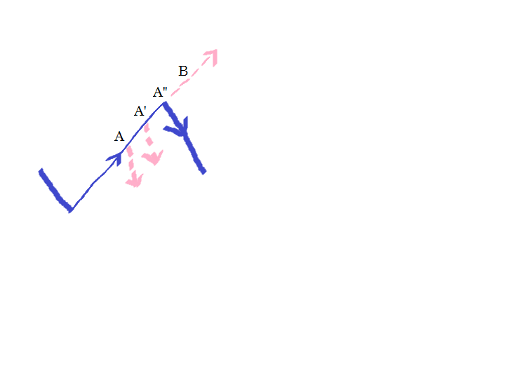 Optionen Flugschule - Pilots welcome 684788