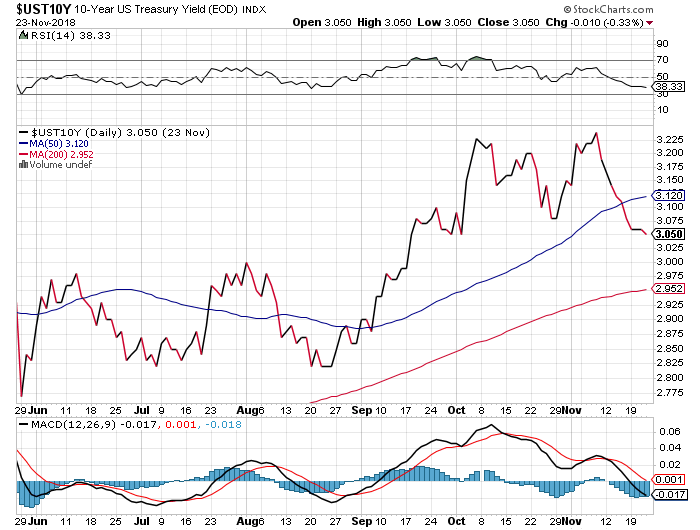 Der USA Bären-Thread 1084687