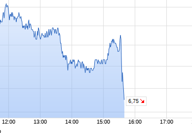 noch keiner hier interessiert... 1230696