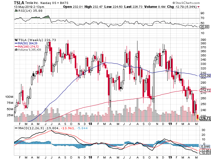 Der USA Bären-Thread 1112064