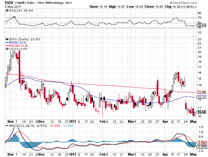 Der USA Bären-Thread 987305