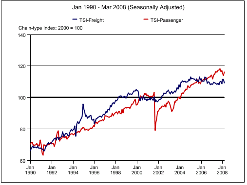 Stöffens Senf 164109