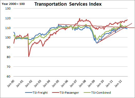 Der USA Bären-Thread 592602