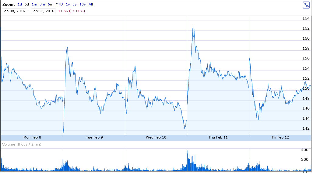 Tesla Model S 22-Jun-2012 die CHANCE 893775