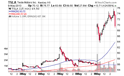 Der USA Bären-Thread 604758