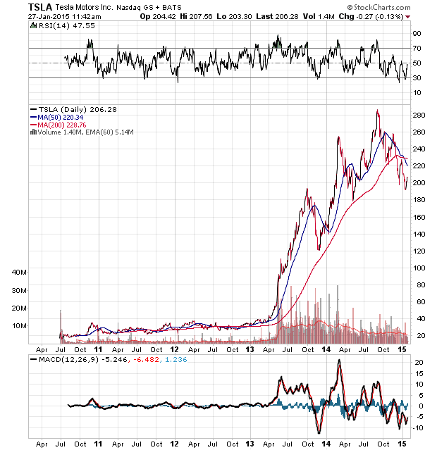 Der USA Bären-Thread 793744