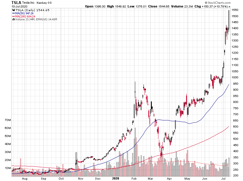 Der USA Bären-Thread 1190162