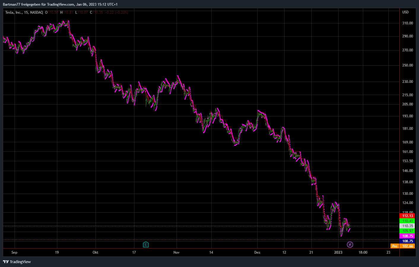 Tesla Model S 22-Jun-2012 die CHANCE 1350089