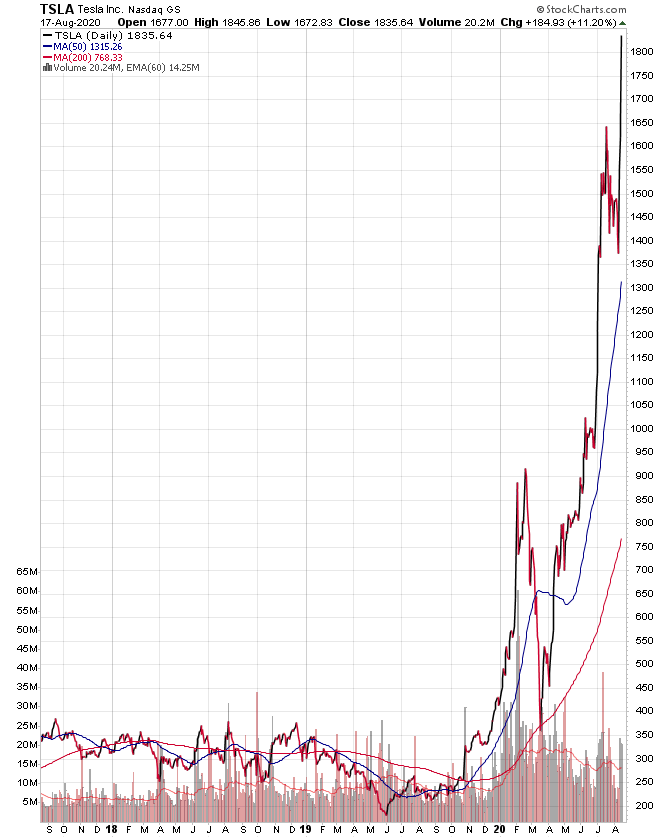 Der USA Bären-Thread 1196586