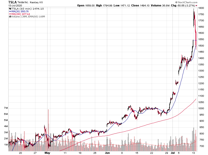 Der USA Bären-Thread 1190417