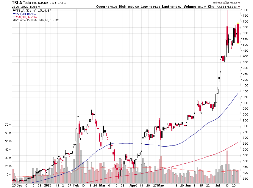 Der USA Bären-Thread 1192073