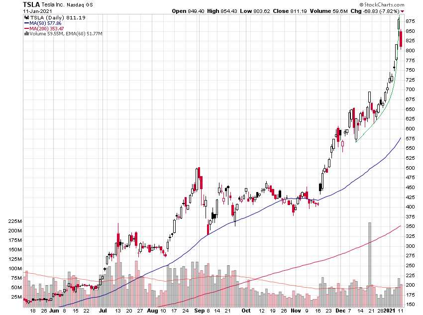 Der USA Bären-Thread 1225803