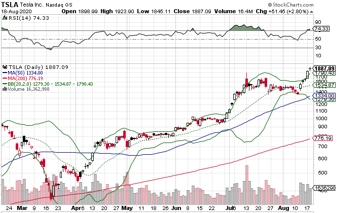 Börse ein Haifischbecken: Trade was du siehst 1196737