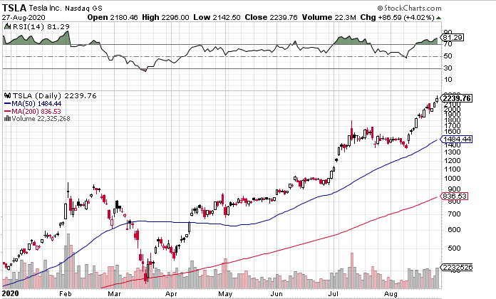 Börse ein Haifischbecken: Trade was du siehst 1198342