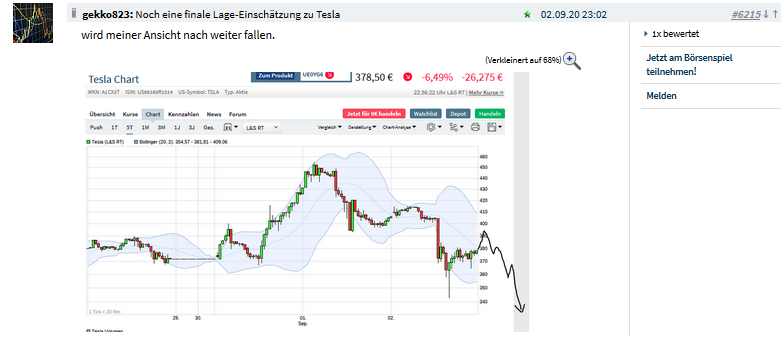 Börse ein Haifischbecken: Trade was du siehst 1199927