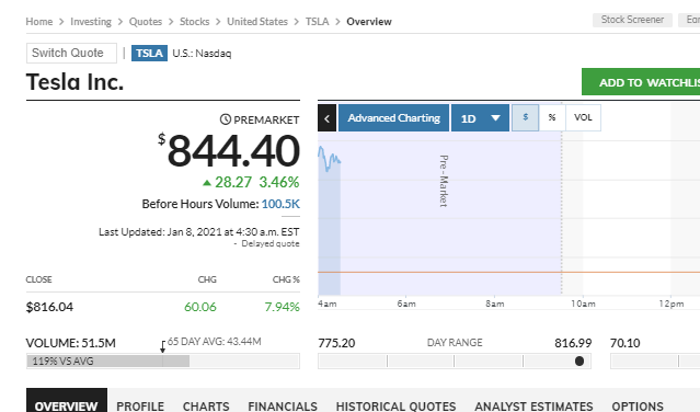 2021 QV-GDAXi-DJ-GOLD-EURUSD- JPY 1224948