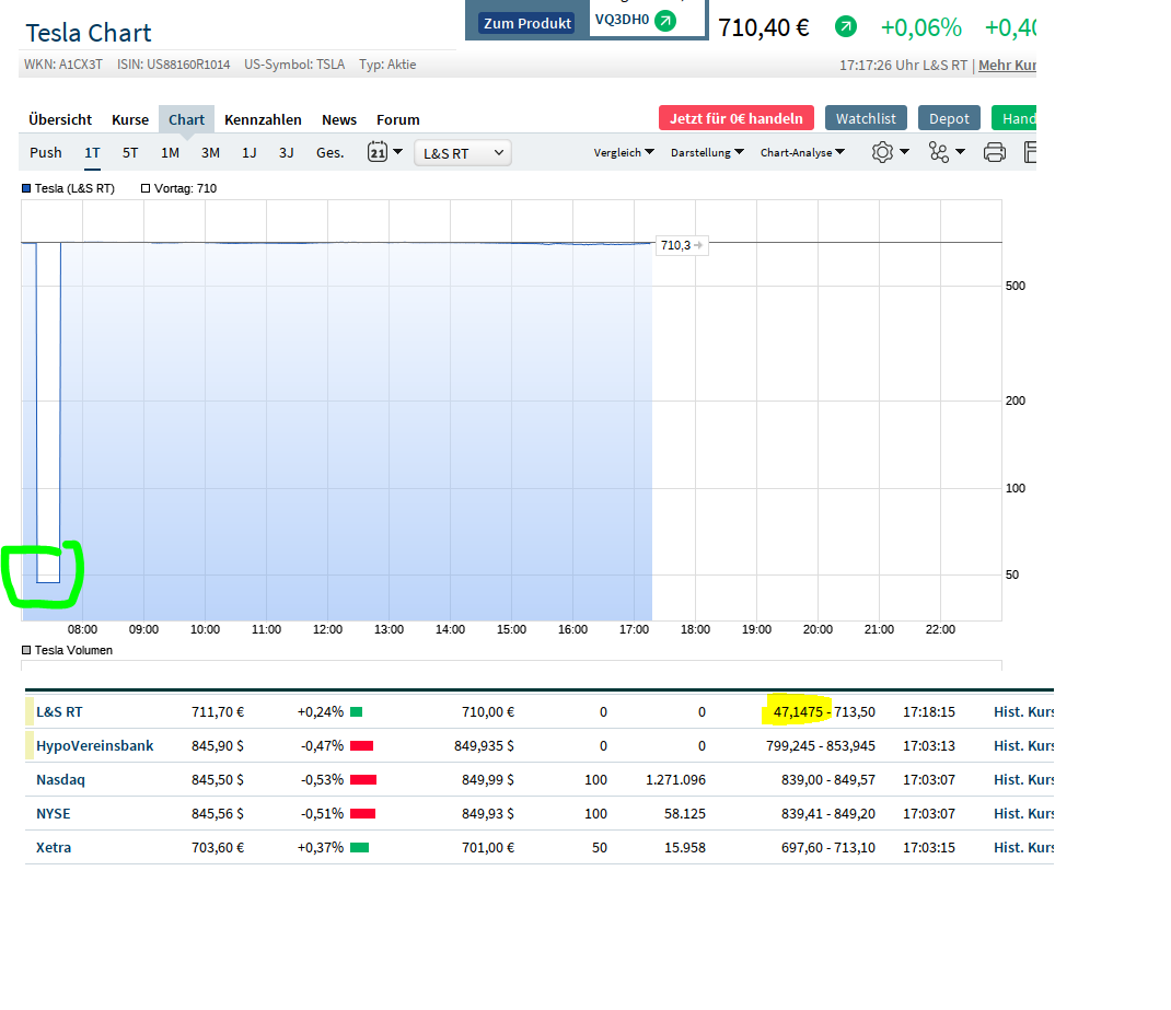 3D Druck sollte man nicht verpassen 1231492