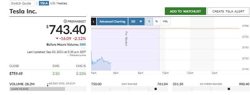 2021 QV-GDAXi-DJ-GOLD-EURUSD- JPY 1274911