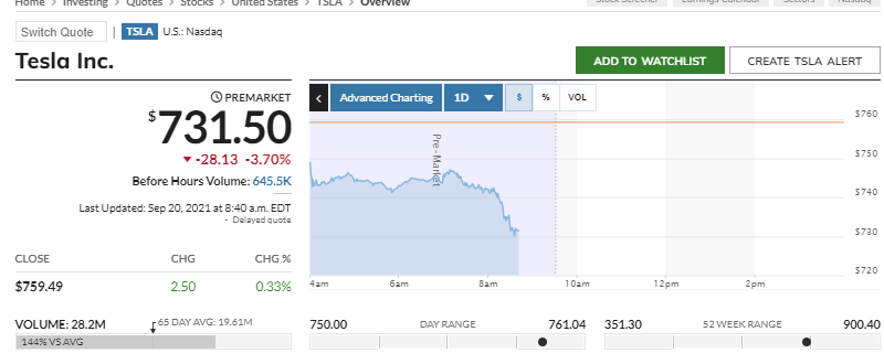 2021 QV-GDAXi-DJ-GOLD-EURUSD- JPY 1274952