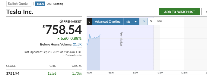 2021 QV-GDAXi-DJ-GOLD-EURUSD- JPY 1275502