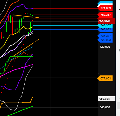 2021 QV-GDAXi-DJ-GOLD-EURUSD- JPY 1275567