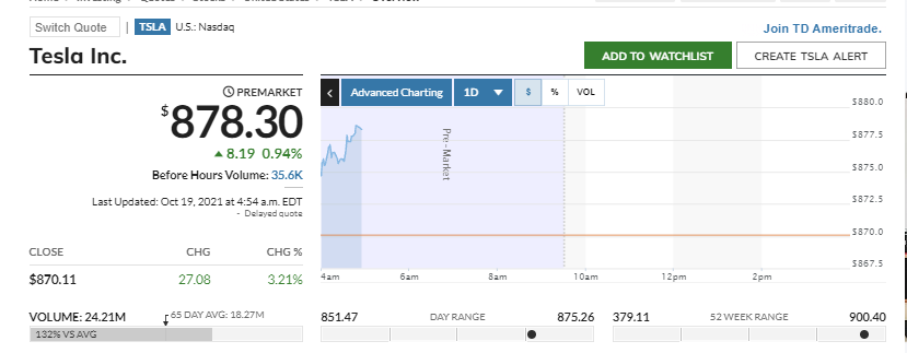 2021 QV-GDAXi-DJ-GOLD-EURUSD- JPY 1279676