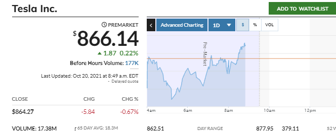 2021 QV-GDAXi-DJ-GOLD-EURUSD- JPY 1279895