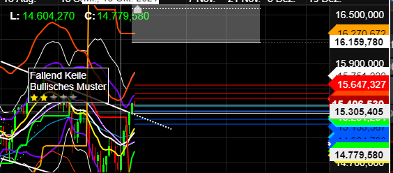 2021 QV-GDAXi-DJ-GOLD-EURUSD- JPY 1279948