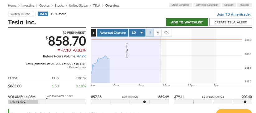 2021 QV-GDAXi-DJ-GOLD-EURUSD- JPY 1280060