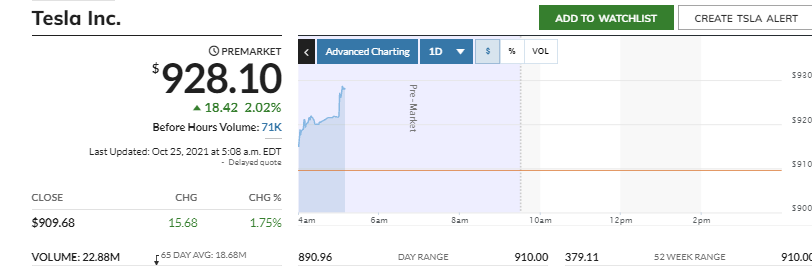 2021 QV-GDAXi-DJ-GOLD-EURUSD- JPY 1280610