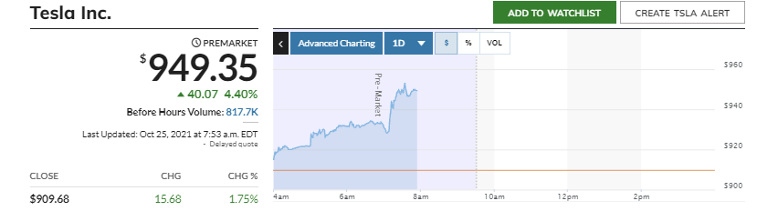 2021 QV-GDAXi-DJ-GOLD-EURUSD- JPY 1280645