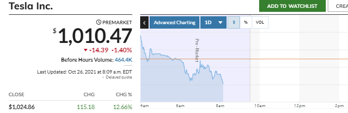 2021 QV-GDAXi-DJ-GOLD-EURUSD- JPY 1280842