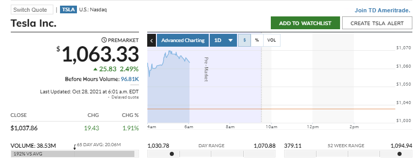2021 QV-GDAXi-DJ-GOLD-EURUSD- JPY 1281185