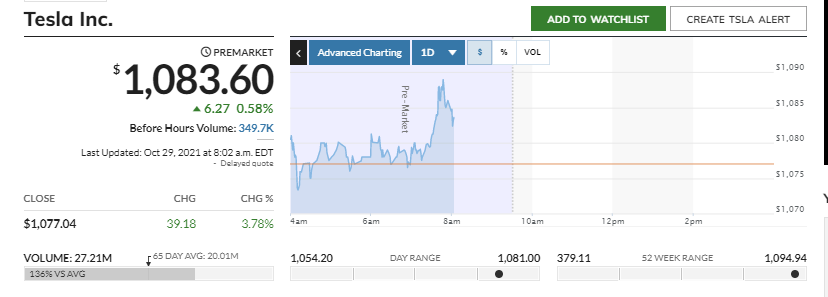 2021 QV-GDAXi-DJ-GOLD-EURUSD- JPY 1281382