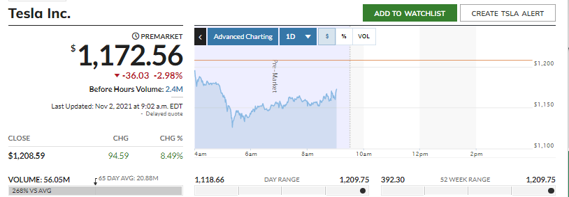 2021 QV-GDAXi-DJ-GOLD-EURUSD- JPY 1281974