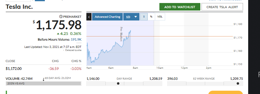 2021 QV-GDAXi-DJ-GOLD-EURUSD- JPY 1282169