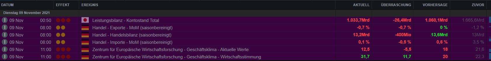 2021 QV-GDAXi-DJ-GOLD-EURUSD- JPY 1283143