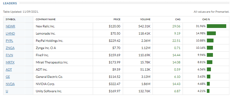 2021 QV-GDAXi-DJ-GOLD-EURUSD- JPY 1283215