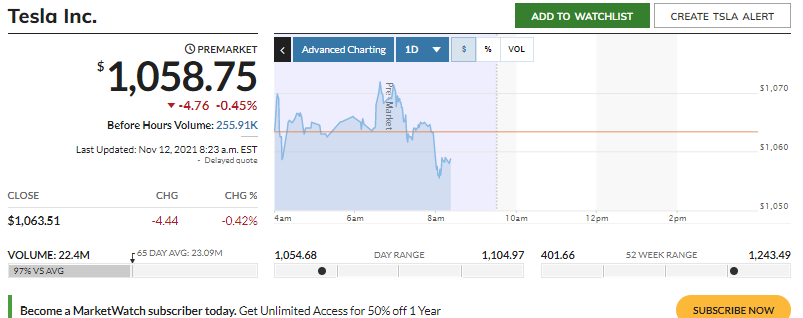 2021 QV-GDAXi-DJ-GOLD-EURUSD- JPY 1283740
