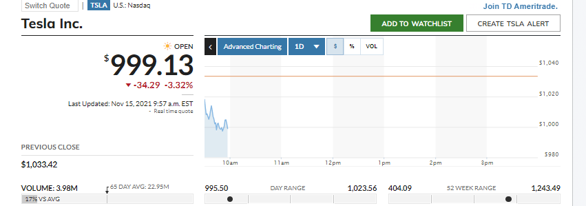 2021 QV-GDAXi-DJ-GOLD-EURUSD- JPY 1284051