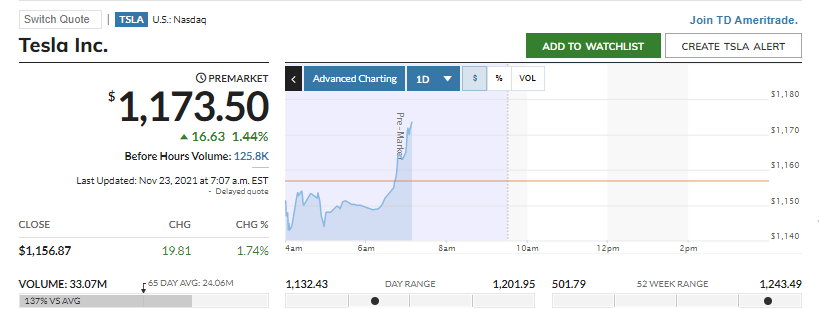 2021 QV-GDAXi-DJ-GOLD-EURUSD- JPY 1285305