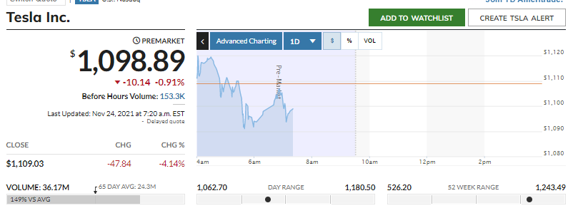 2021 QV-GDAXi-DJ-GOLD-EURUSD- JPY 1285482