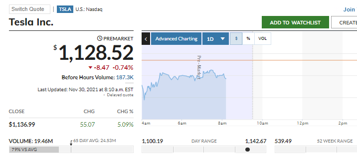 2021 QV-GDAXi-DJ-GOLD-EURUSD- JPY 1286479