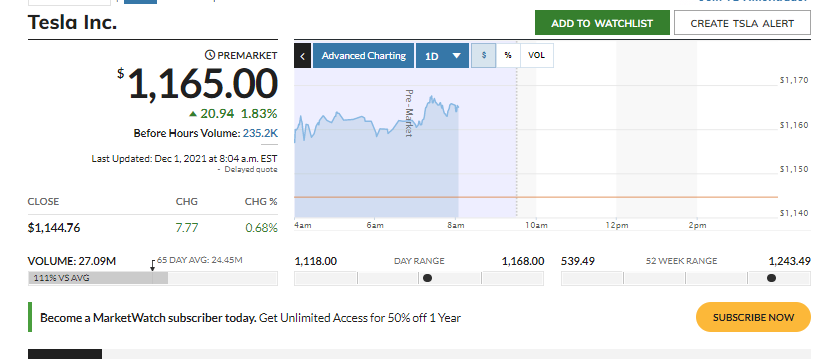 2021 QV-GDAXi-DJ-GOLD-EURUSD- JPY 1286670