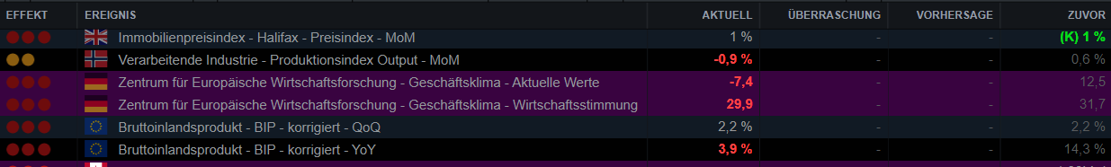 2021 QV-GDAXi-DJ-GOLD-EURUSD- JPY 1287629